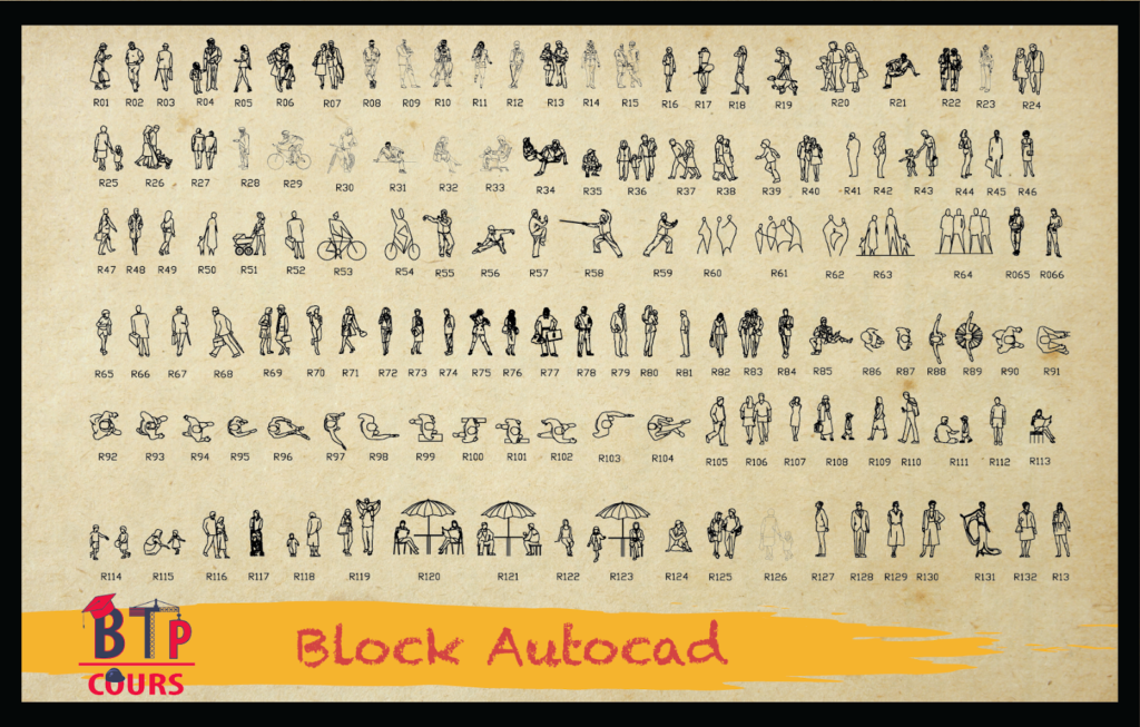 Block AutoCAD sur www.BTP-Cours.com