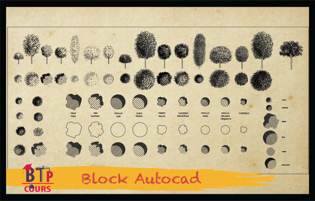 Block AutoCAD sur BTP-Cours.com