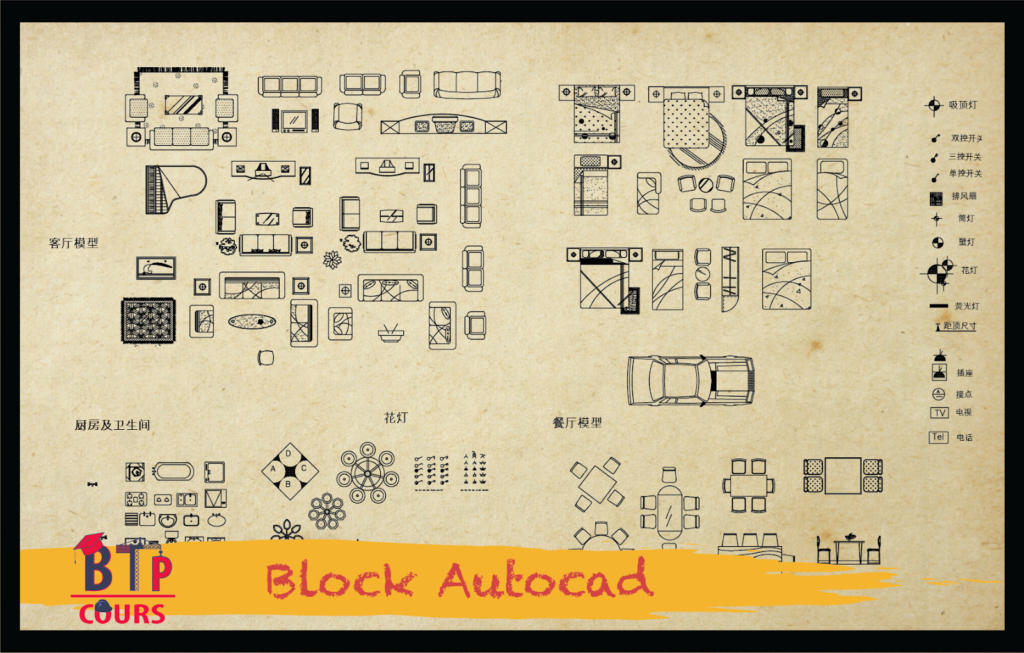 Block AutoCAD sur www.btp-cours.com
