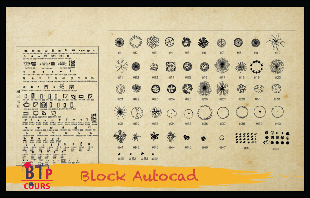 Block AutoCAD sur www.btp-cours.com