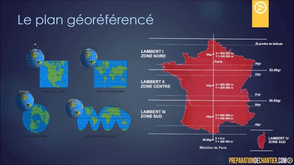 vidéos BTP sur www.btp-cours.com