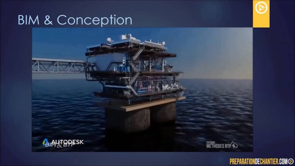 qu'est ce que le BIM?