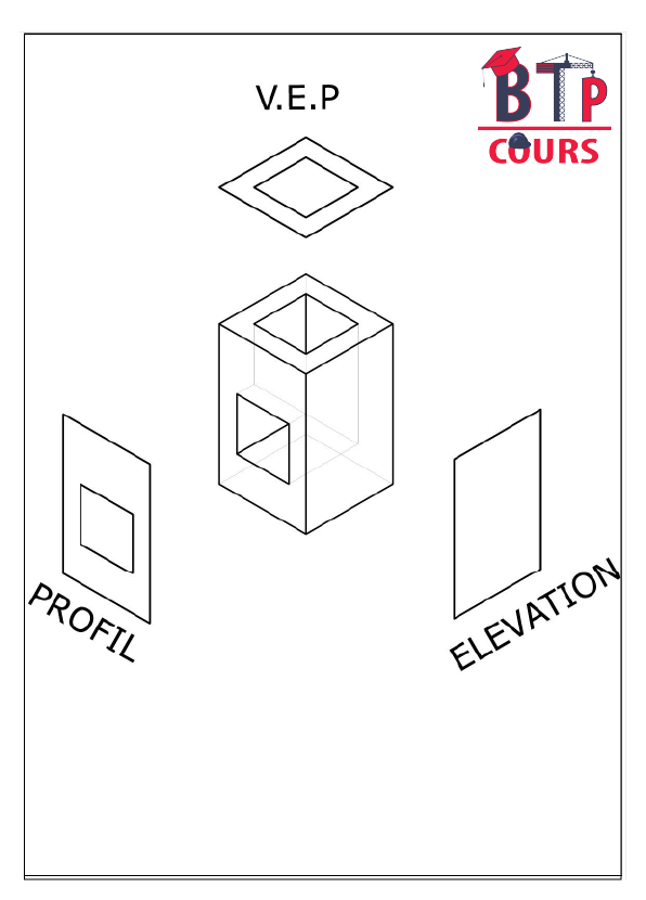 projection d'un objet 3D cours de dessin projection