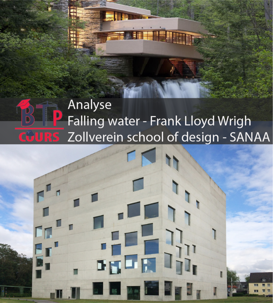 Zollverein school of design SANAA