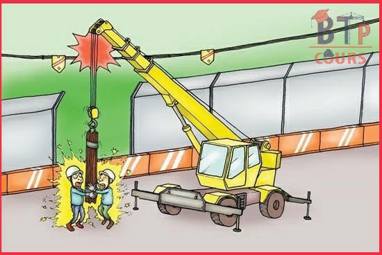 Sécurité dans les chantiers BTP (LES ENGINS DE CHANTIER) installation de chantier et sécurité sur BTP-Cours.com