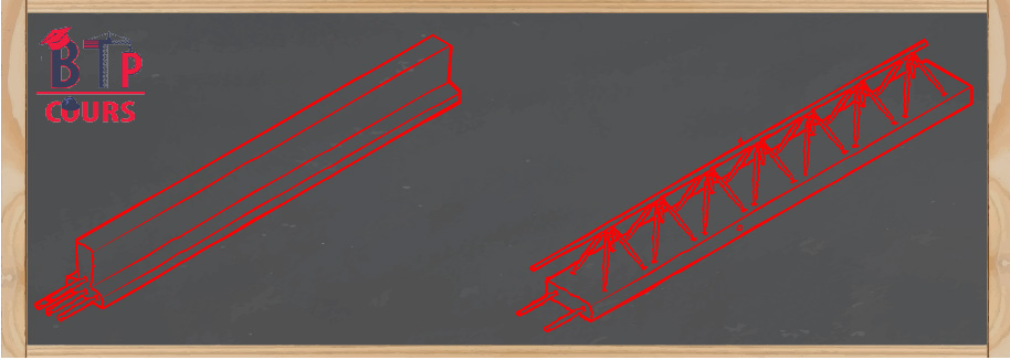 poutrelles poutrelles ferraillage