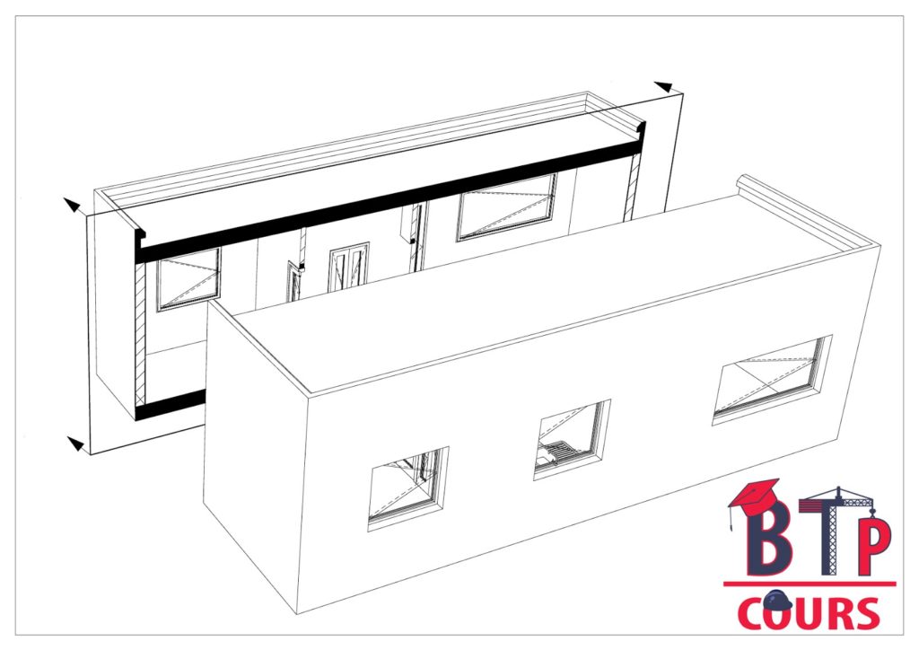 perspective isométrique coupé
