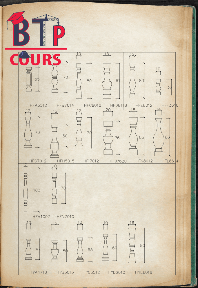 Bloc DWG elements classique