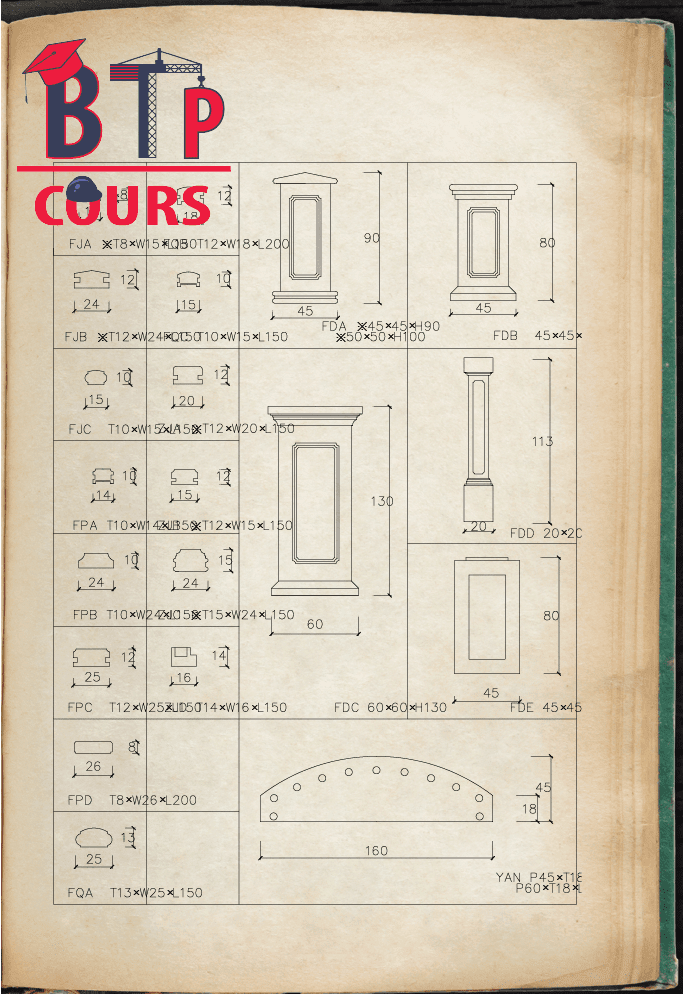 Bloc DWG elements classique