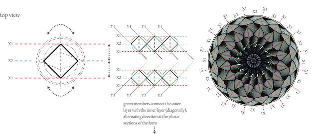 Vue en plan de la tente Tentes pour réfugiés qui collectent la pluie et stockent l'énergie solaire