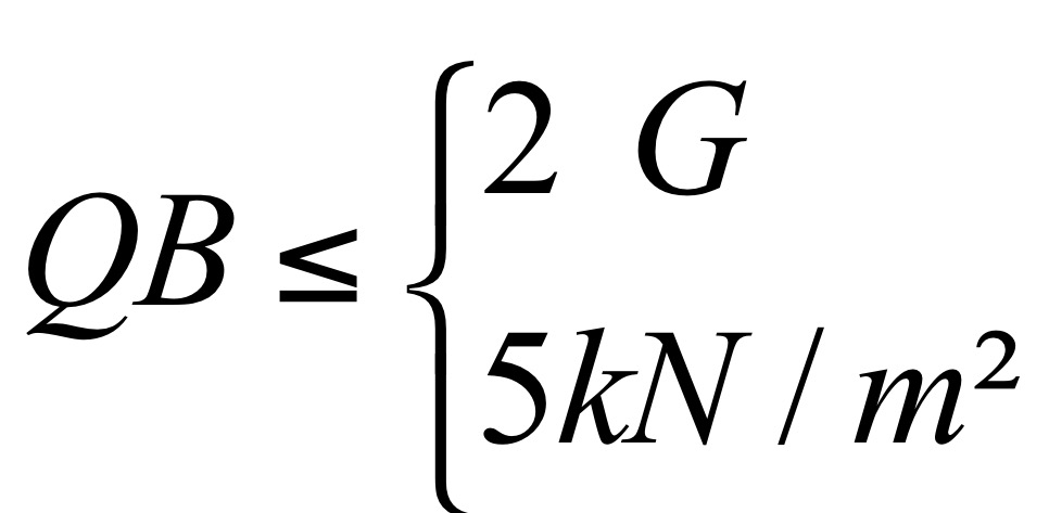 calcul du coefficient méthode forfaitaire   Télécharger le diaporama Méthode forfaitaire