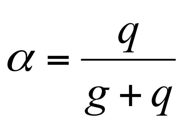 calcul du coefficient méthode forfaitaire