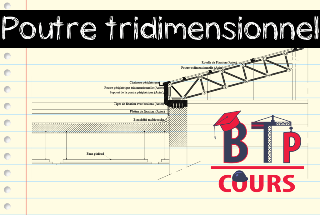 plan détail charpente 