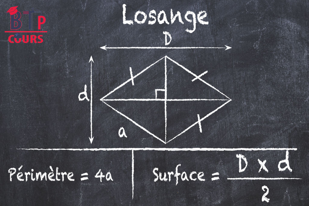 calcul du périmètre du losange 