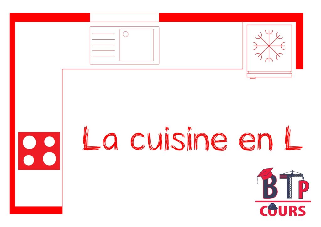  Vue en plan Cuisine en L