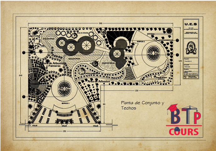 vue en plan Parque Botanique