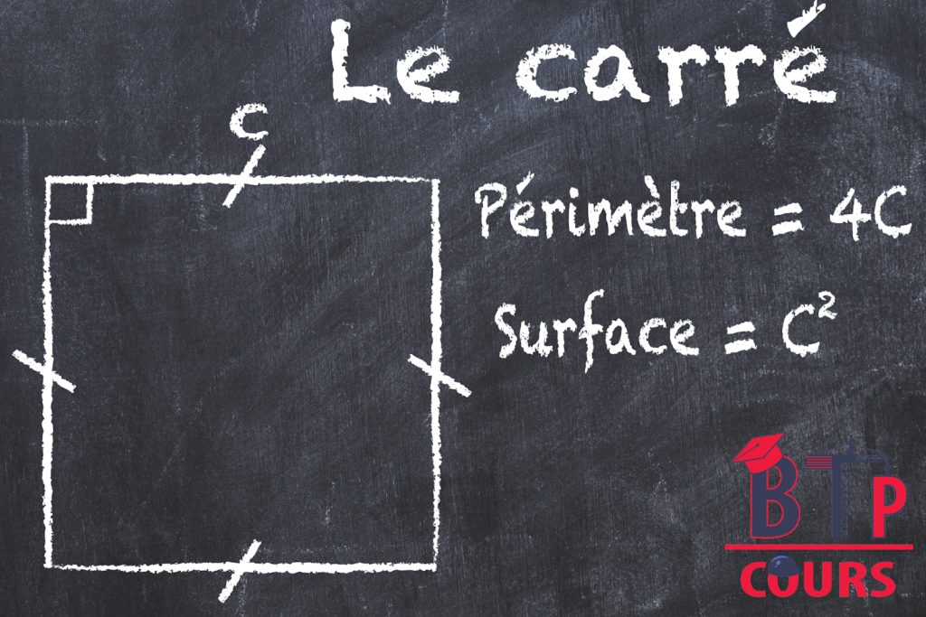calcul du périmètre du carré 