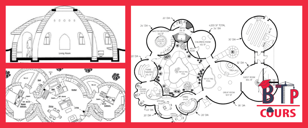 Superadobe (Eco-dôme)