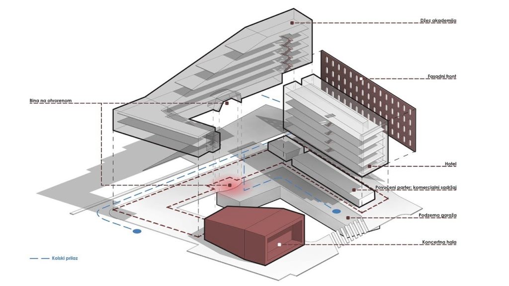 Tuts photoshop architecture in www.btp-cours.com