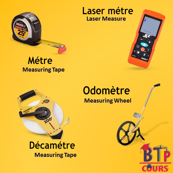 Lexique outillage de chantier - laser mètre métre - odomètre - décamétre
