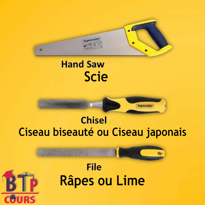 Lexique outillage de chantier - scie - chisel - ciseau bisuté ou ciseau japonais - filet