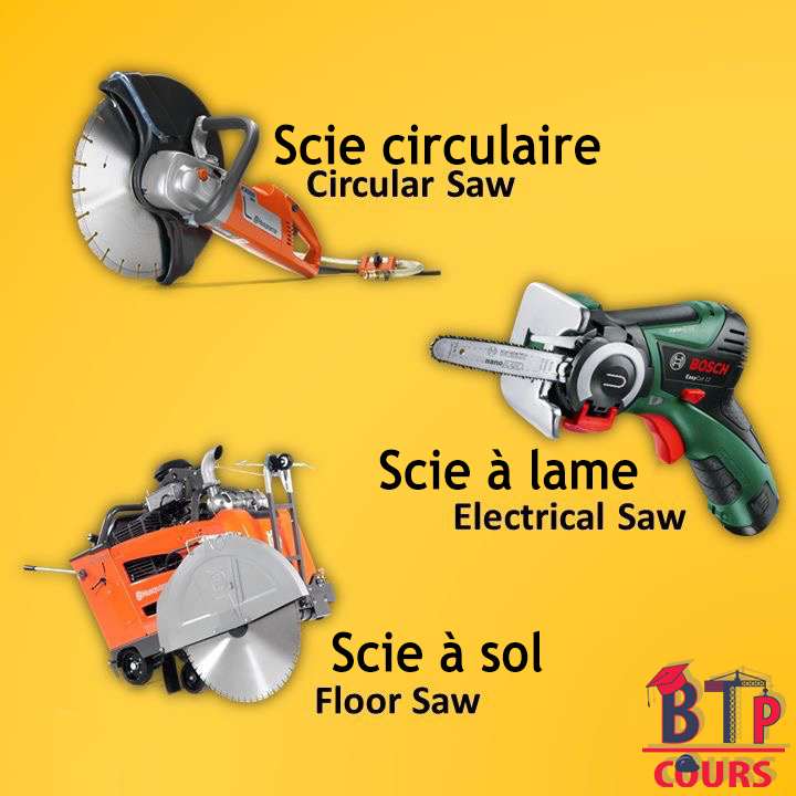 Lexique outillage de chantier - scie circulaire - scie a lame - scie à sol
