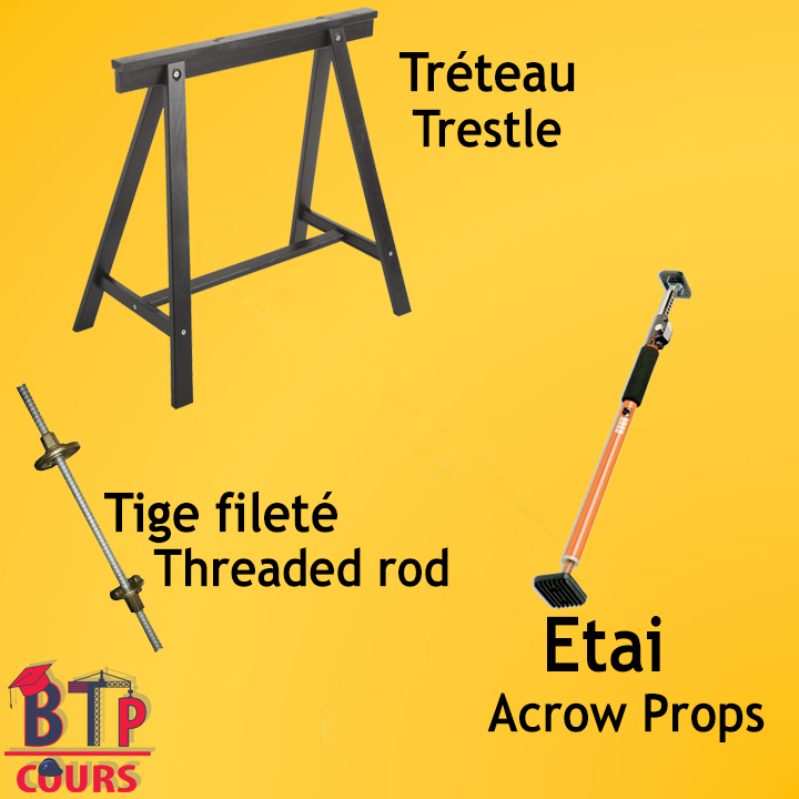Lexique outillage de chantier - trétau - tige filté - etai