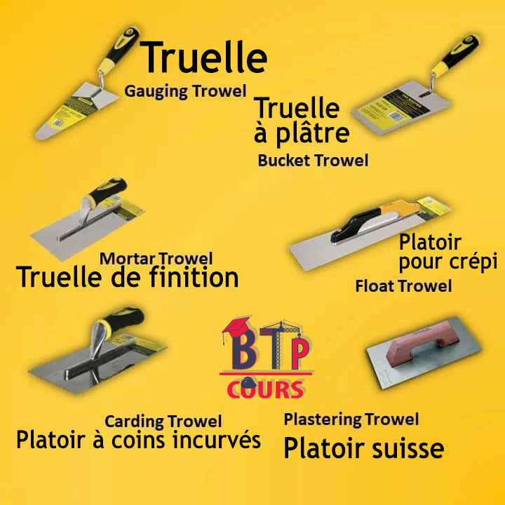 Lexique outillage de chantier - truelles
