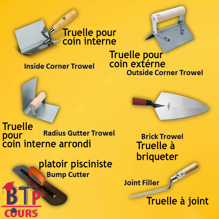 Lexique outillage de chantier - truelle pour coins