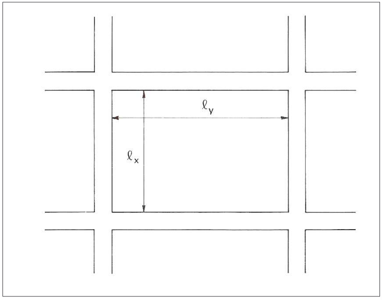 2.1,1. dalles articulées sur leur contour