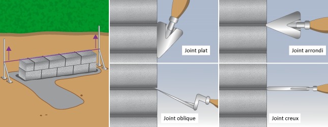 Pose des parpaings en béton 