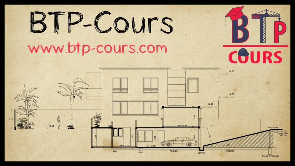 plan coupe villa Plan architecture: Villa