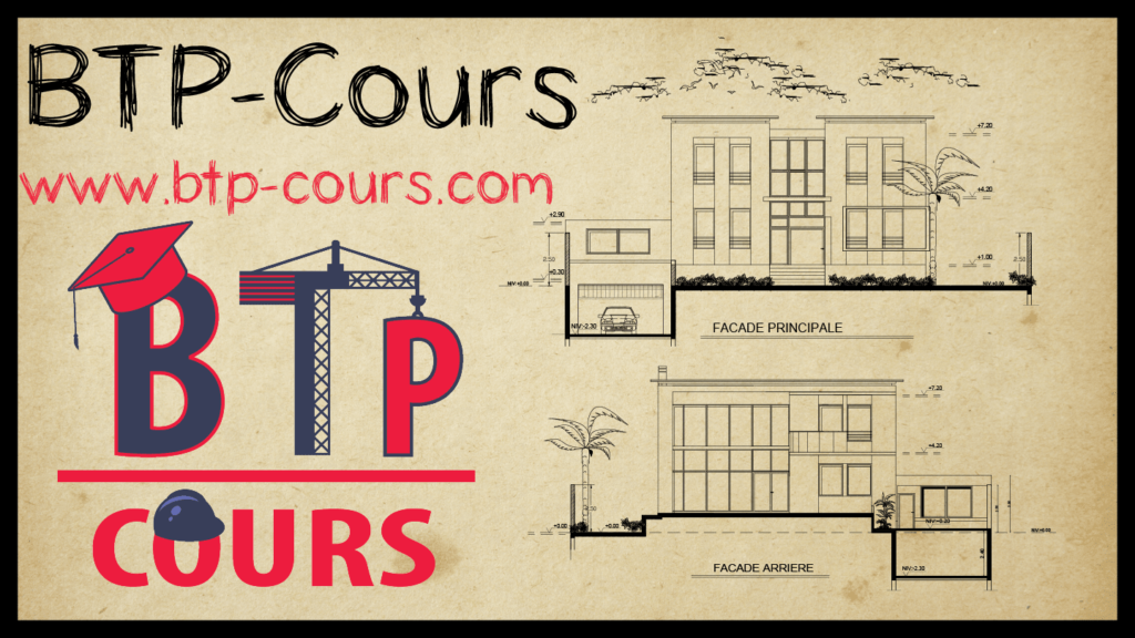 plan facade et coupe Plan architecture: Villa