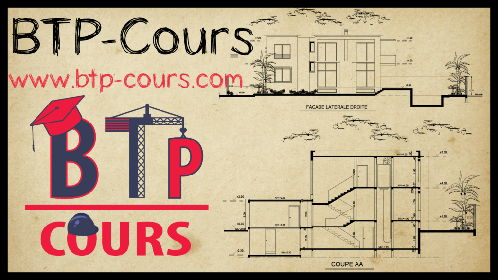 plan coupe et facades Plan architecture: Villa