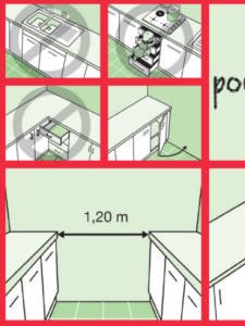 cropped PlandetravailConseilpourameCCnagersacuisine png