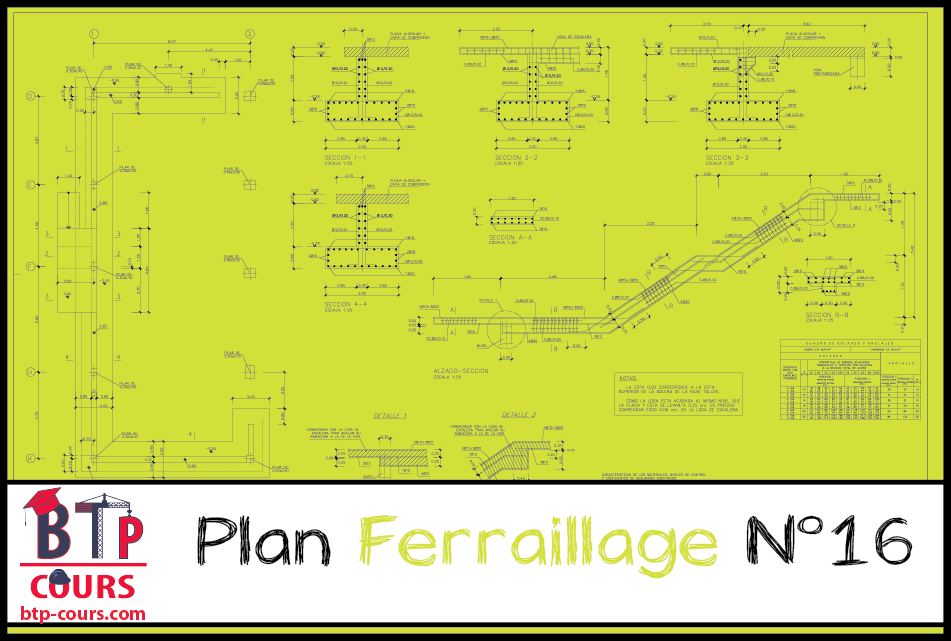 fichier autocad