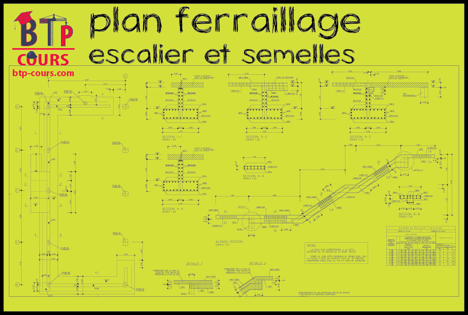 fichier autocad