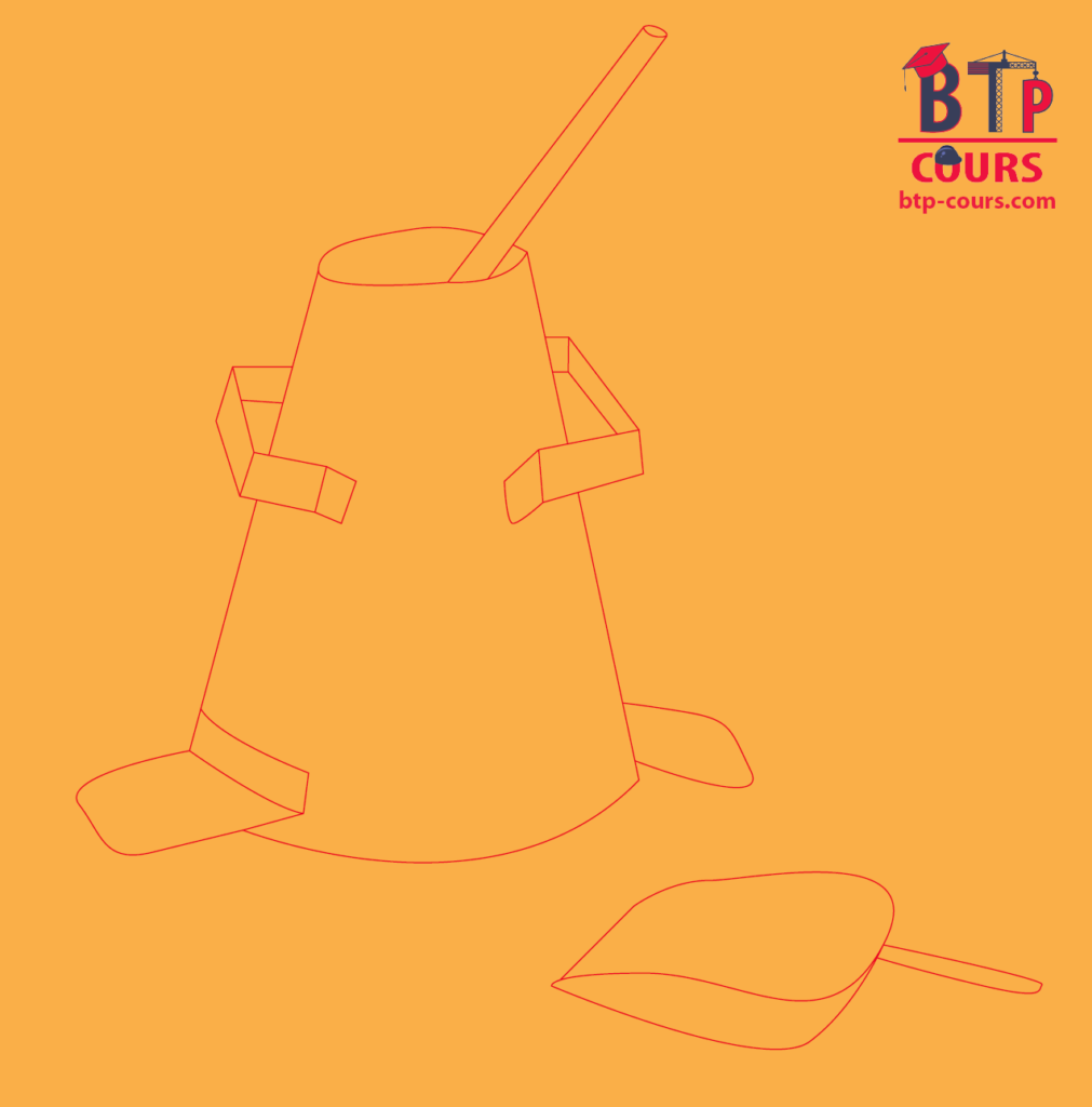 cône d'abrams Mesure de la plasticité au cône d'abrams