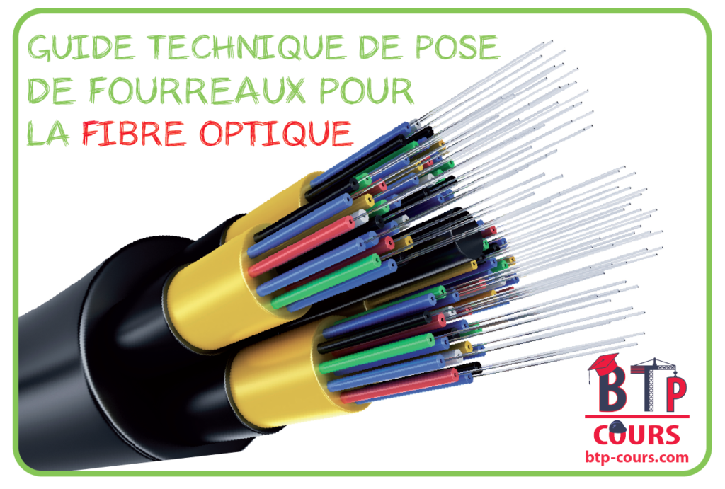 type fibre optique schéma fibre optique