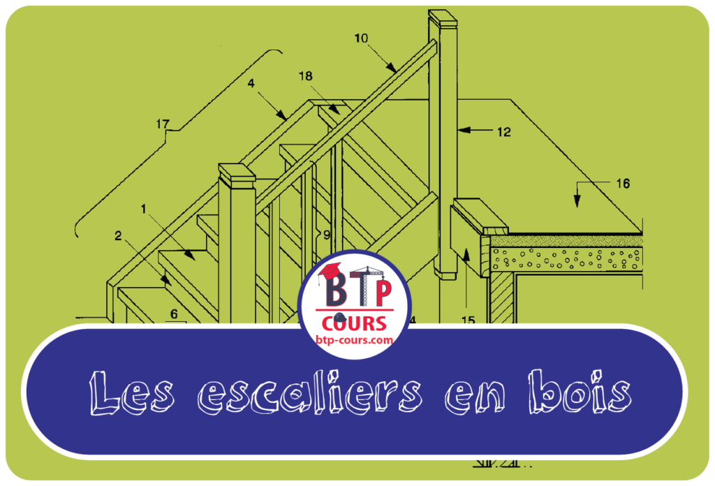 Les escaliers en bois calcul des escalier en bois