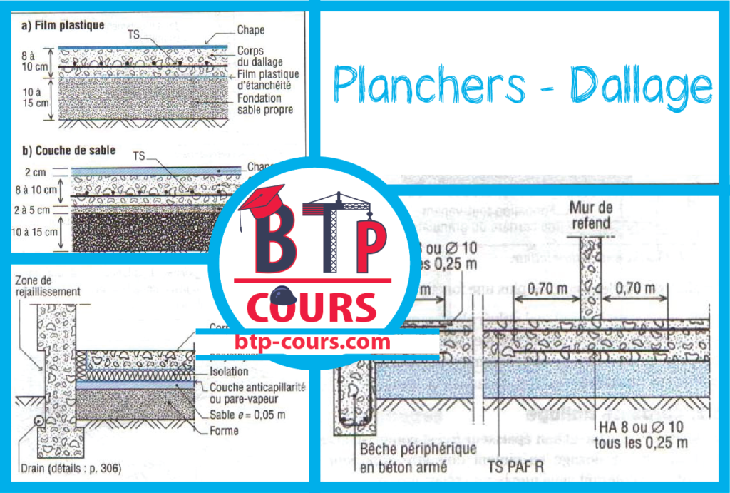 Planchers - Dallage dallage et planchers