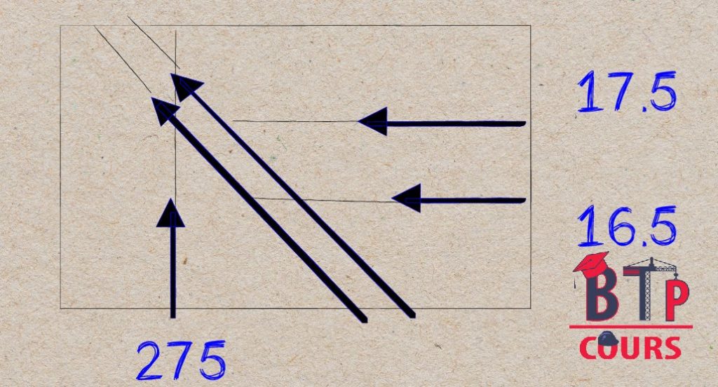 Calcul des escaliers selon l'abaque