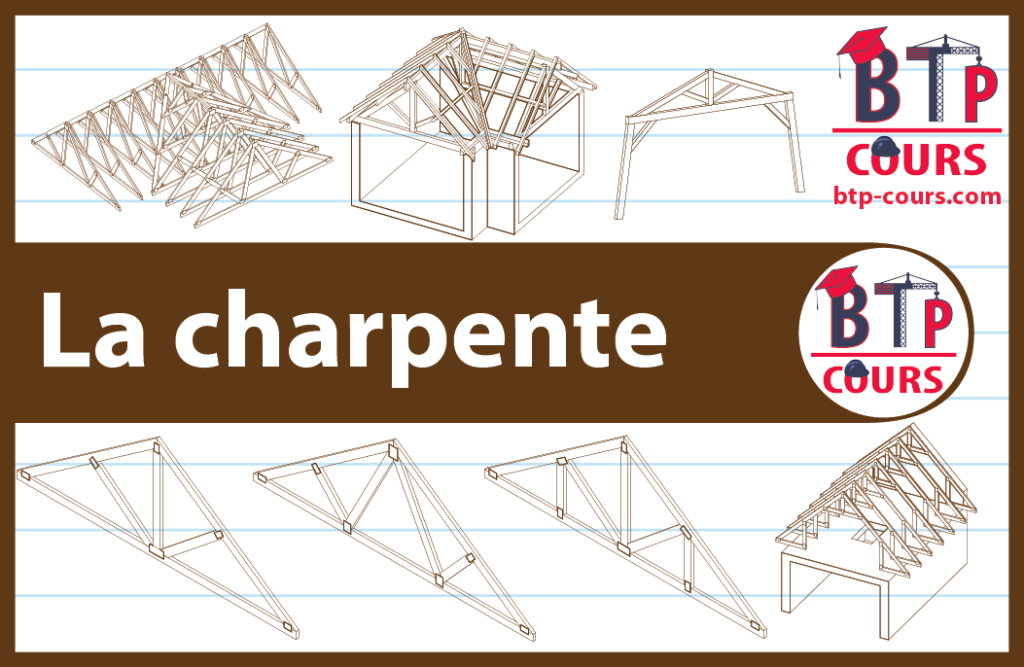 La charpente charpente en bois