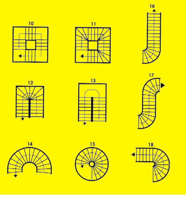 type d'escalier concevoir les escaliers