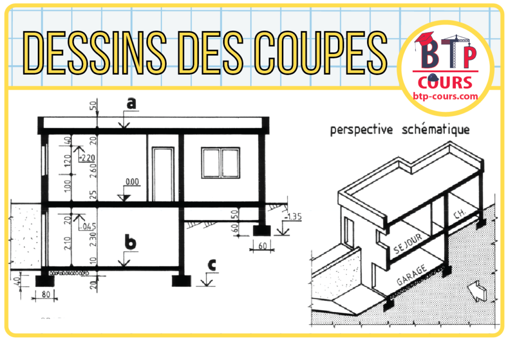 Dessins des coupes coupe d'un bâtiment
