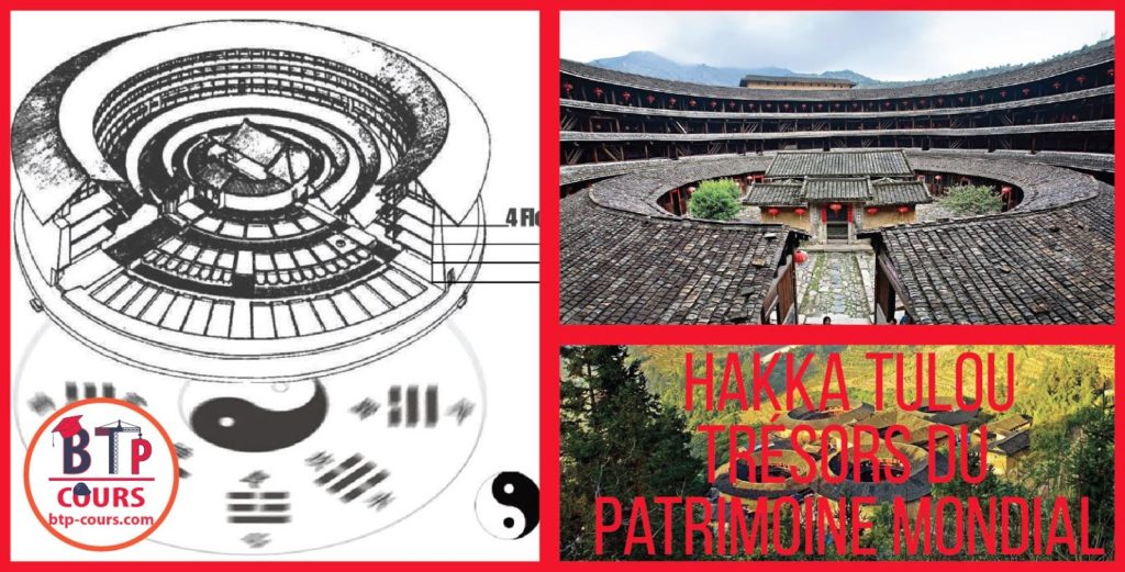 Hakka Tulou