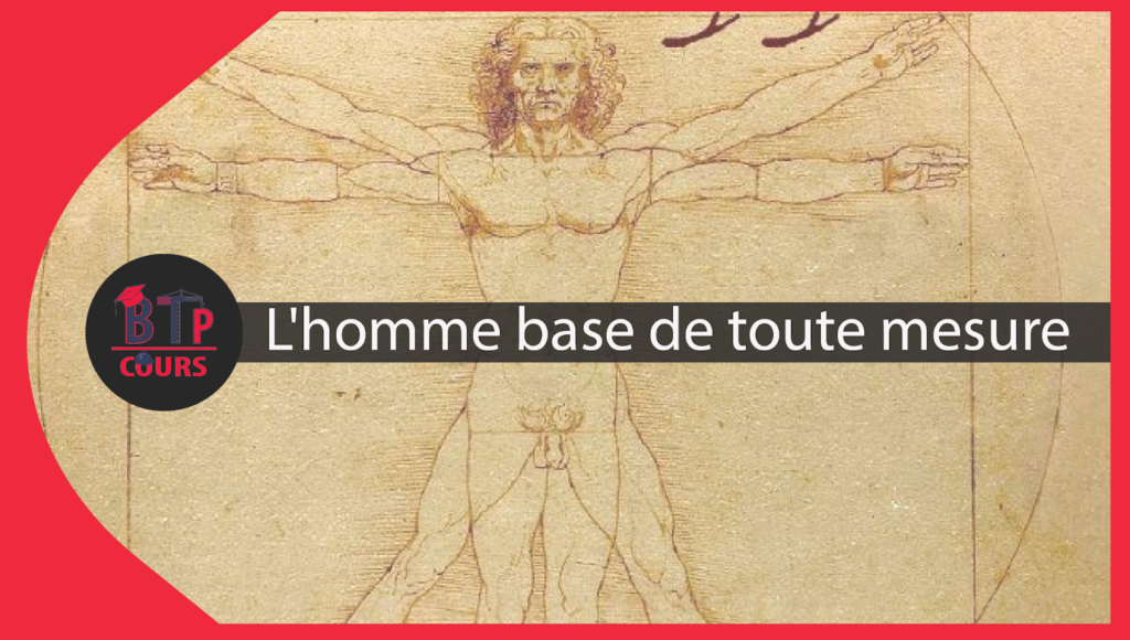 L'homme base de toute mesure Léonard de Vinci canons de la proportion