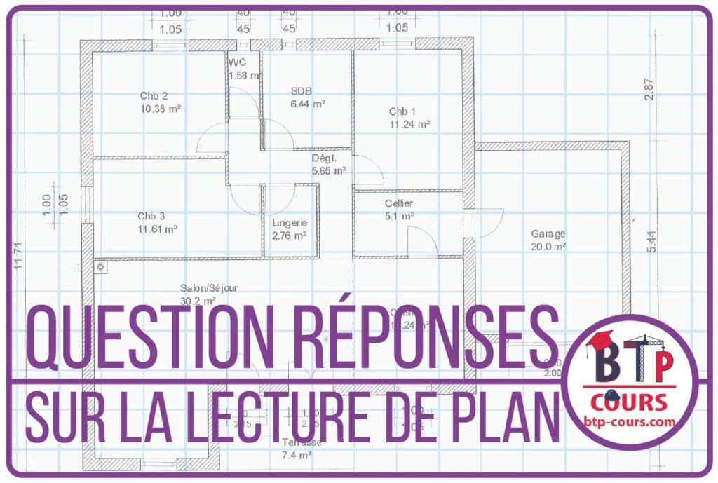 Question réponses sur la lecture de plan la lecture de plan