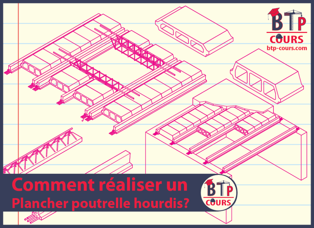 construire un plancher 