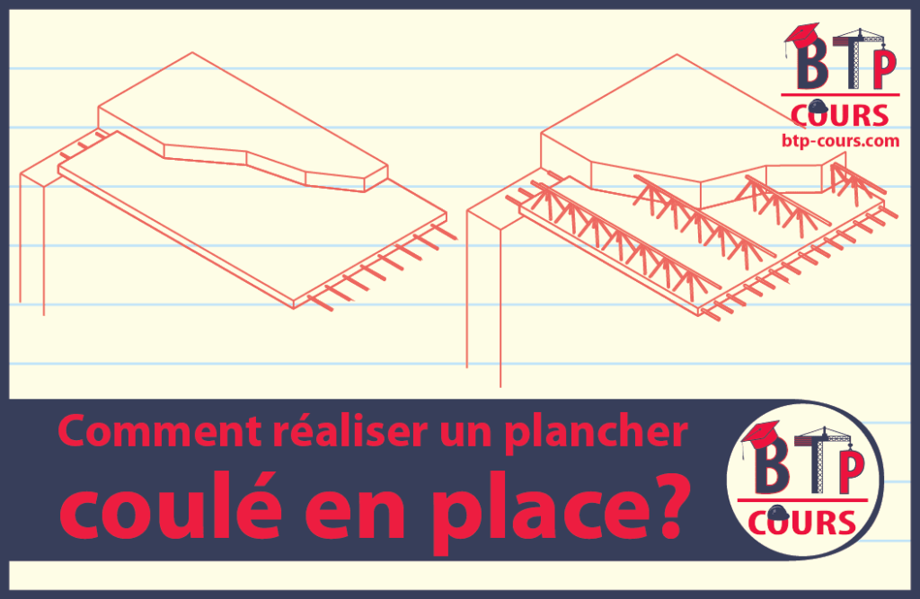 réalisation d'un plancher coulé en place